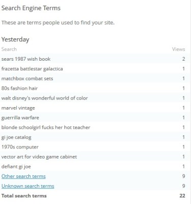 search terms