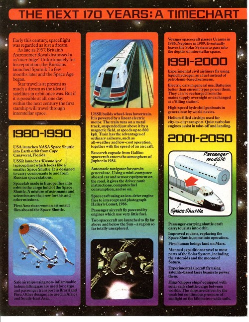 Usborne Star Travel-11029