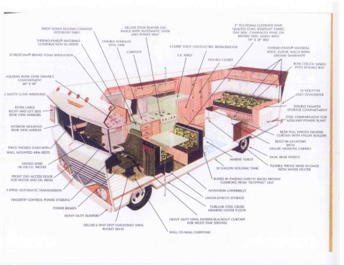 winnebago-1969_Page_3