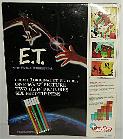 ET Poster Art 1982-1