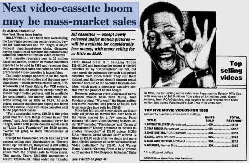 Gainesville Sun 2-2-86