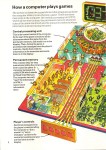 Computer Games 1982-5035
