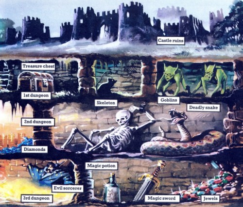 Fantasy Games Usborne 1984-3