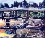 Fantasy Games Usborne&nbsp;1984-3